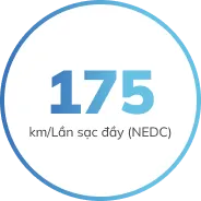 VinFast EC Van quãng đường 175 km mỗi lần sạc theo NEDC